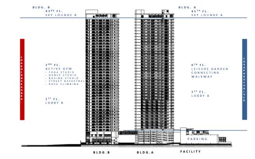 Chapter Charoennakorn-Riverside
